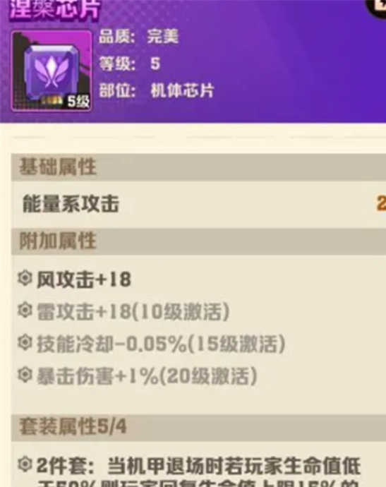 向僵尸开炮机甲芯片搭配指南：百关前后最强组合解析[多图]