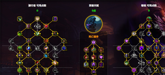 魔兽世界11.1敏锐贼天赋加点推荐指南：团本大秘两套方案任你选