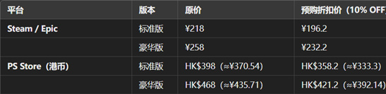 光与影33号远征队购买指南：史低折扣+版本对比+配置要求全解析[多图]