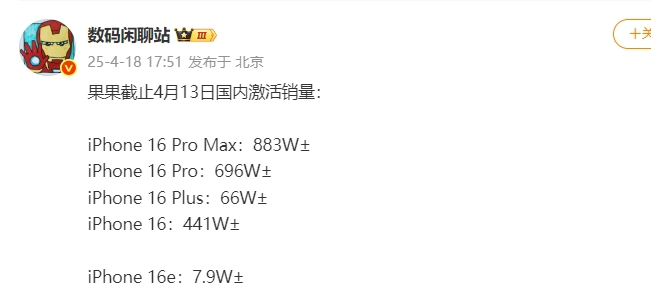 iPhone 16系列国内销量暴雷:Plus机型惨败 Pro版零头 苹果紧急砍线