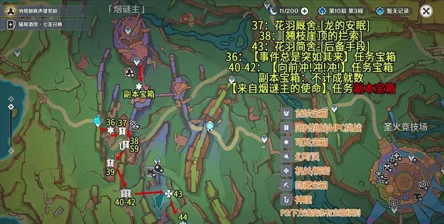 无主之地2宝箱位置及黄金钥匙获取方法详解