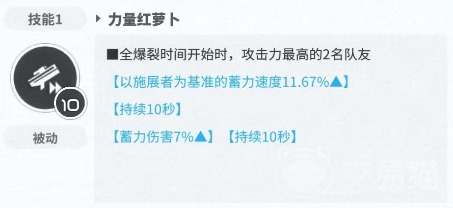 胜利女神新的希望爱丽丝怎么样 爱丽丝技能效果介绍