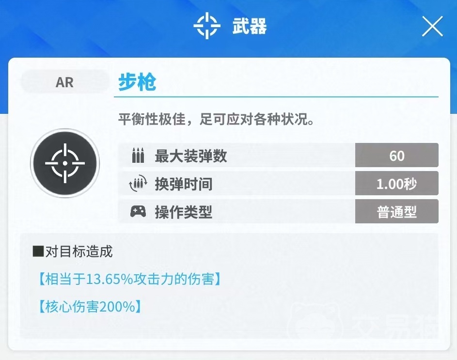 胜利女神新的希望吉萝婷寒冬杀手怎么样 吉萝婷寒冬杀手技能效果分析