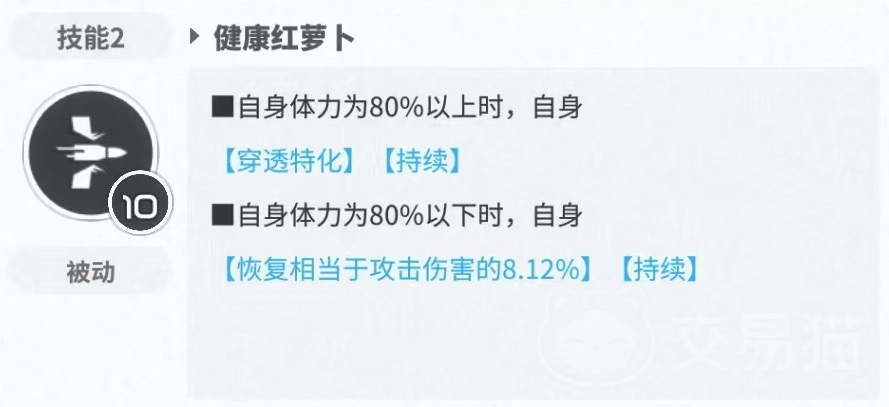胜利女神新的希望爱丽丝怎么样 爱丽丝技能效果介绍