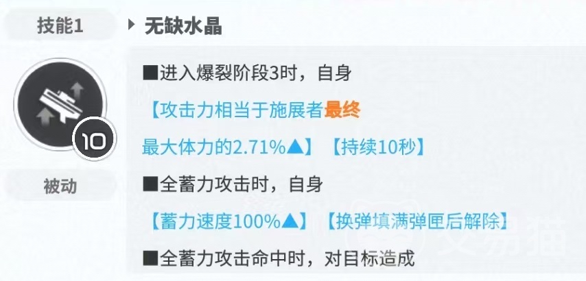 胜利女神新的希望灰姑娘怎么样 灰姑娘实战强度分析