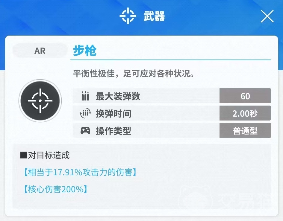 胜利女神新的希望格拉维怎么样 格拉维技能强度分析