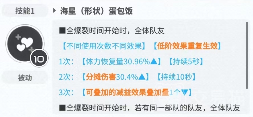 胜利女神新的希望安克天真的女仆怎么样 安克天真的女仆技能强度详解