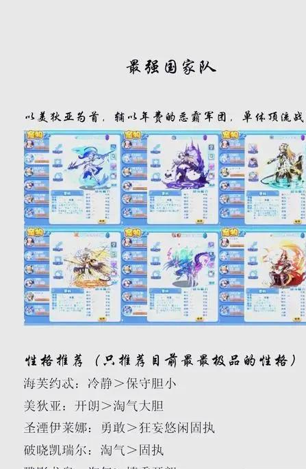 洛克王国火之炽云天赋与性格最佳搭配攻略