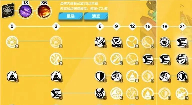 火炬之光2召唤工程师厉害吗？全面解析这个职业的优缺点
