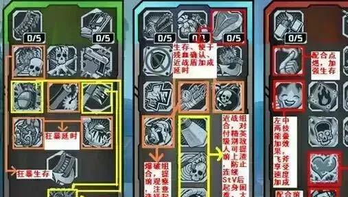 无主之地2疯子职业深度解析：狂暴战神的实力与玩家争议全盘点