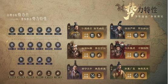 创新SLG手游三国：谋定天下S6新赛季震撼上线！新武将新玩法引爆策略对决