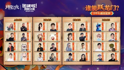 月圆之夜S6赛季镜极阁楼之战引爆全网 32位顶流主播蛇年团建名场面回顾