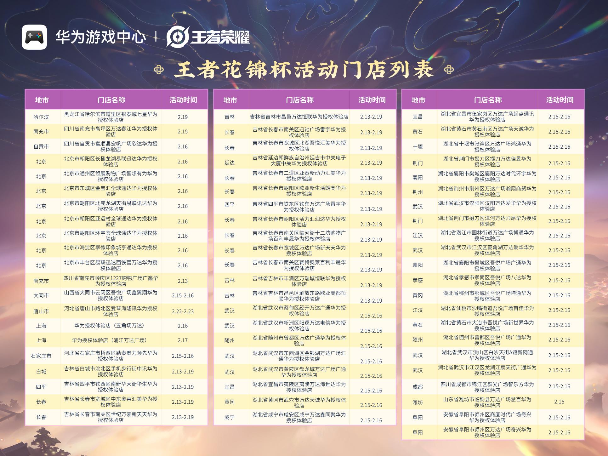 王者荣耀鸿蒙版首秀！花锦杯全民竞技引爆跨设备无缝流转新体验
