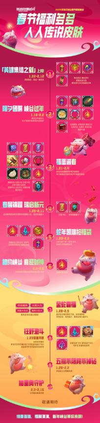 英雄联盟手游2025春节活动攻略：除夕烟花祈福-福蛋闹春福利