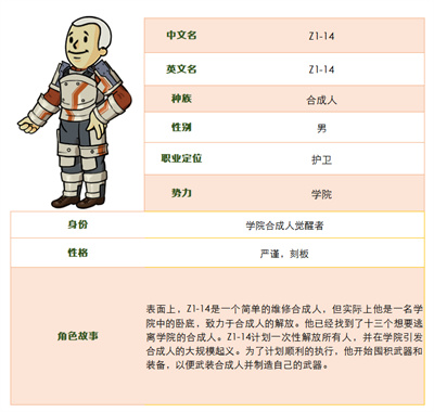 信仰守卫者降临！辐射：避难所Online全新SSR"Z1-14"限时招募开启