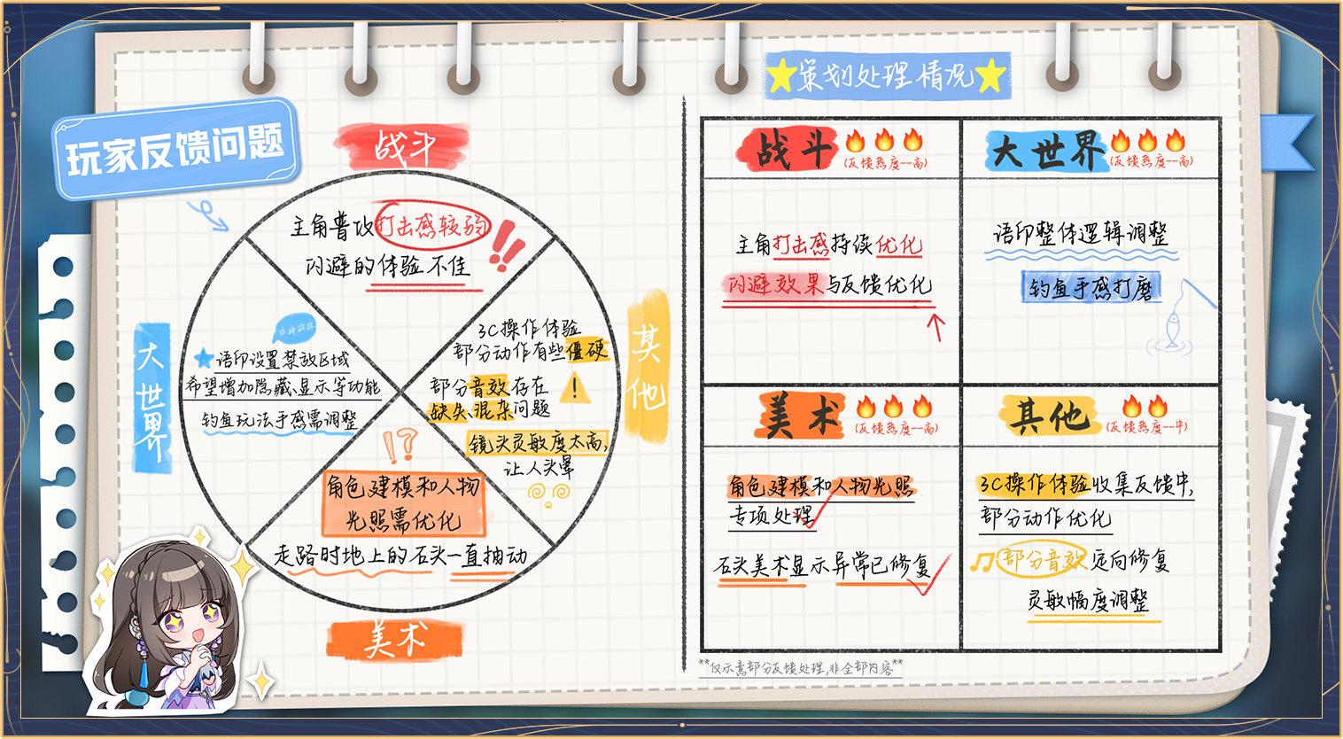 王者荣耀世界获版号！从峡谷到开放世界的冒险即将引爆2025