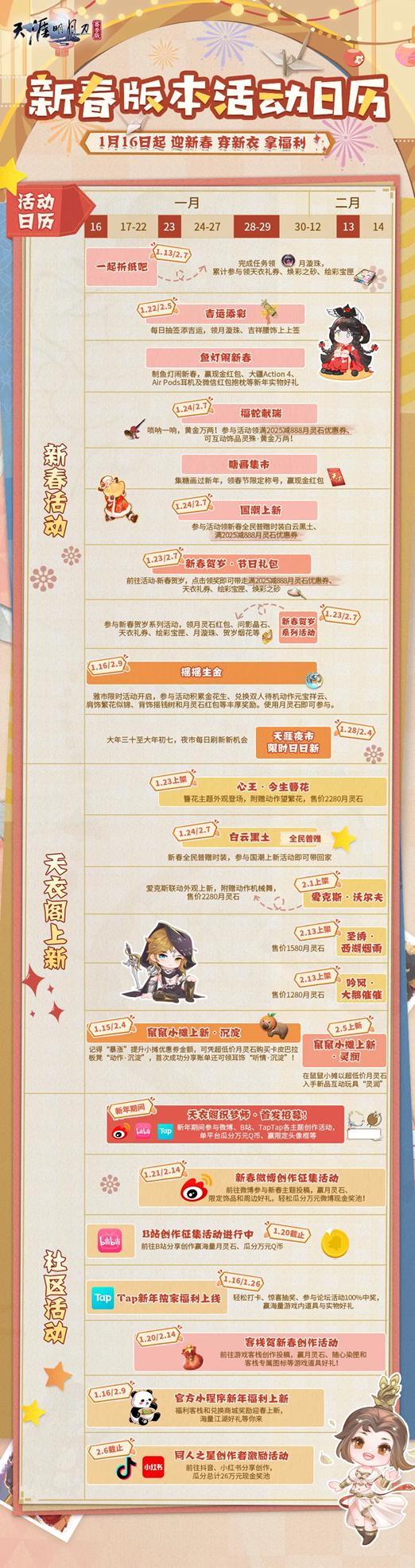天涯明月刀手游2025新春福利：新外观-双倍天赏-除夕晚会攻略
