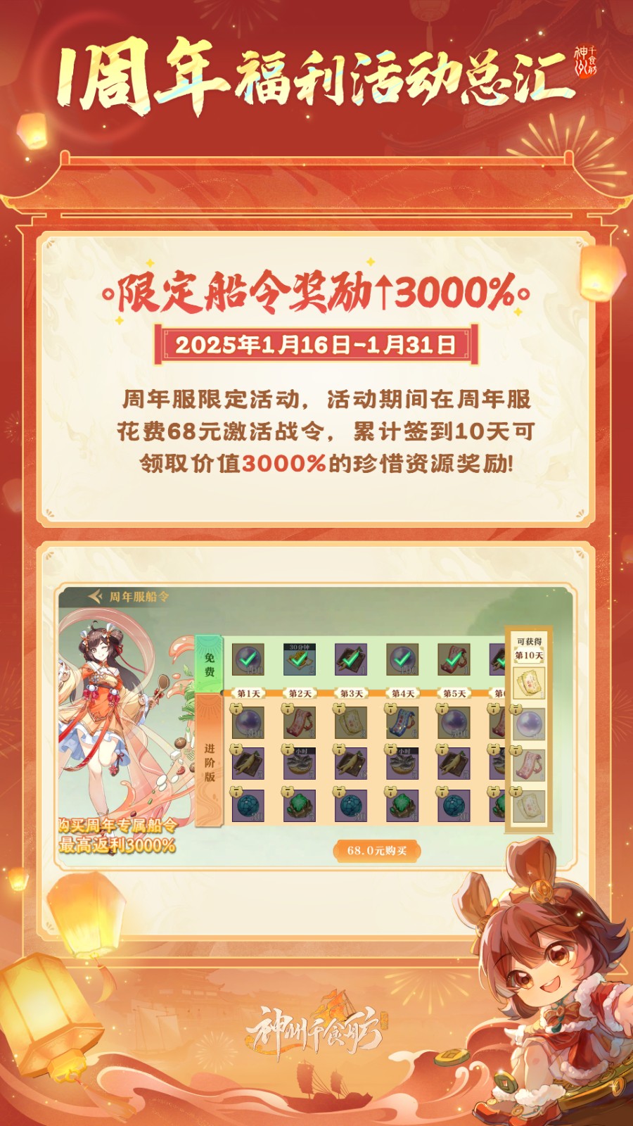 神州千食舫1周年庆狂欢开启！登录即领300抽豪礼