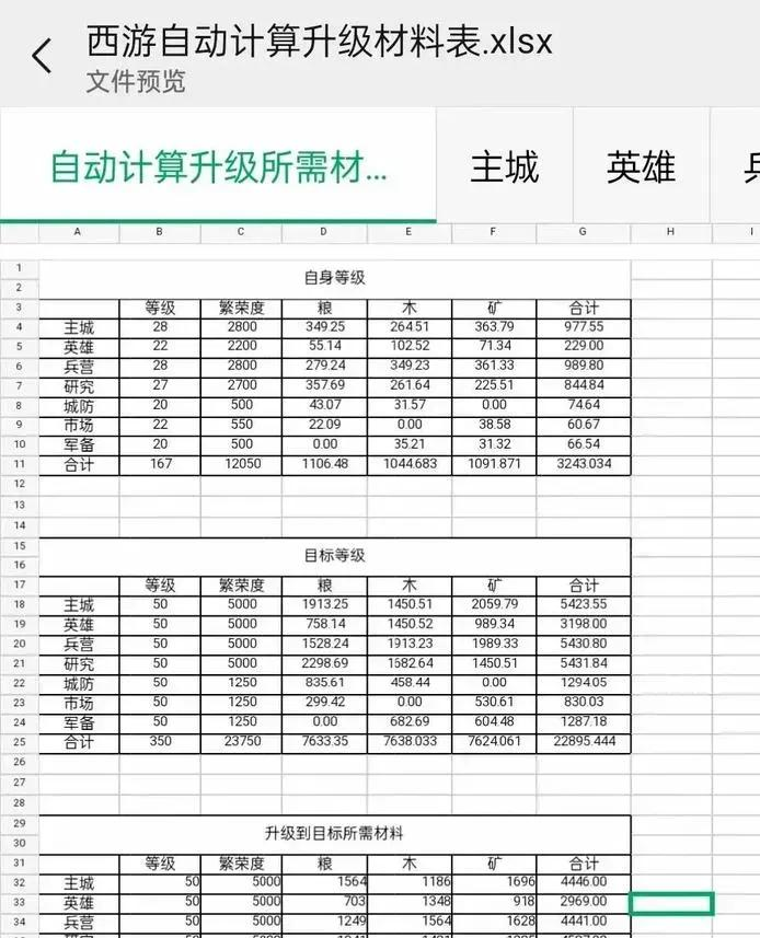 英雄杀VIP会员2024价格表：等级特权与充值优惠全解析