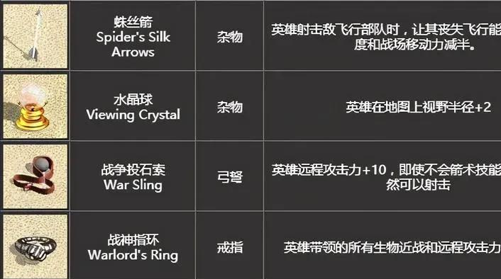 英雄无敌4全秘籍分享：无限移动技巧解析