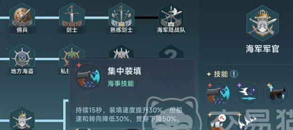大航海时代传说葡萄炮详解：混乱杀手的终极玩法指南