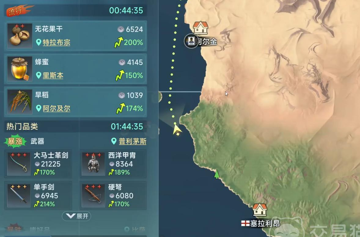 大航海时代传说阿尔金怎么样 大航海时代传说阿尔金介绍