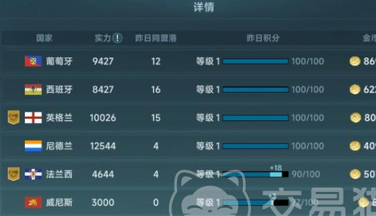 大航海时代的葡萄牙：穷小子逆袭成海上霸主的真实故事