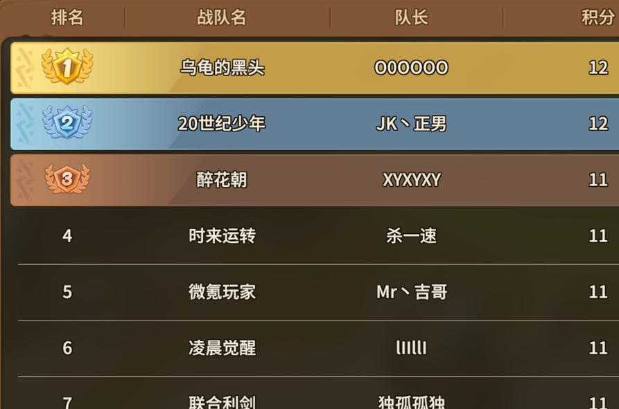 64强新鲜出炉！石器时代：觉醒全国大赛S2激战正酣