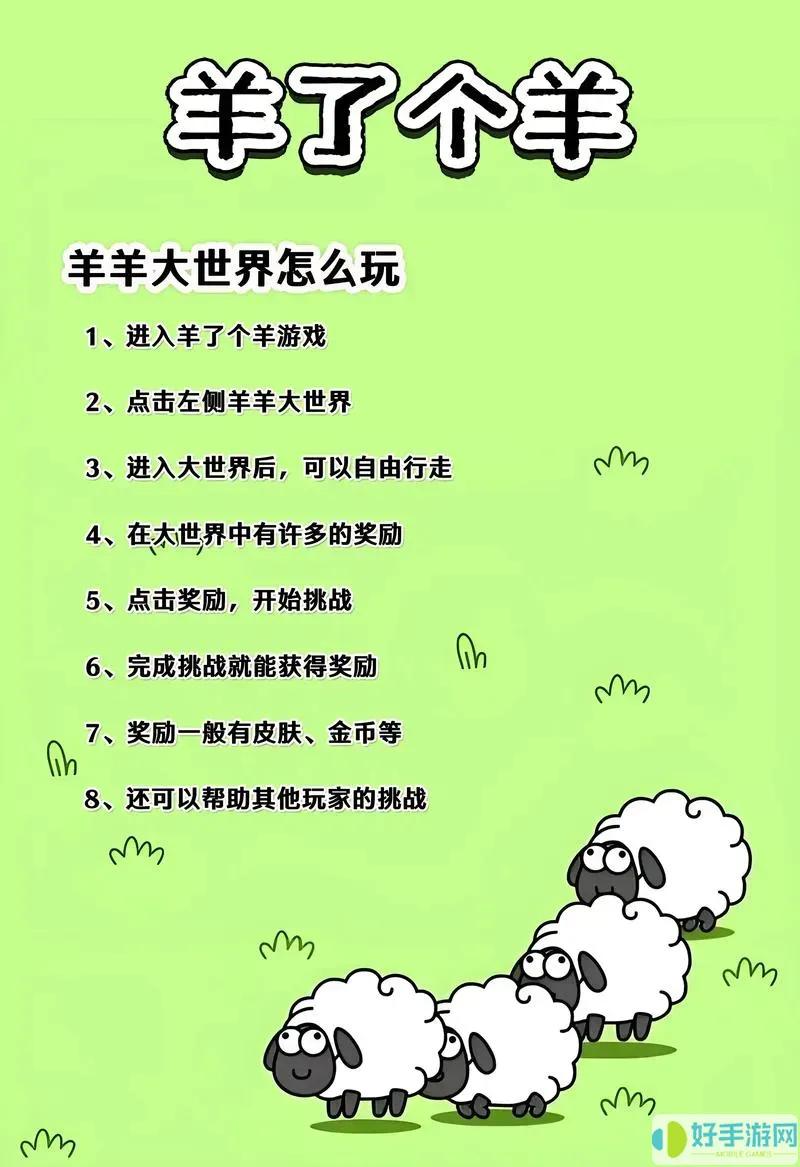 羊了个羊地区排名解析-揭秘地域荣誉战与游戏机制