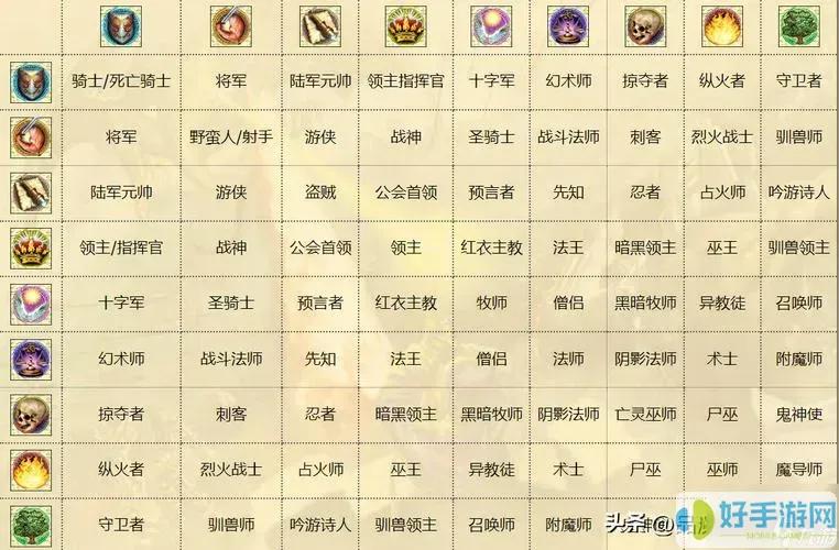英雄无敌4角弓秘籍大全：全攻略与使用技巧分享