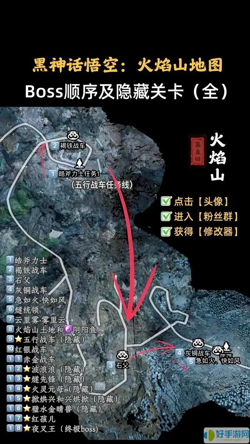 西游释厄传火焰山攻略：红孩儿打法与隐藏宝物全收集