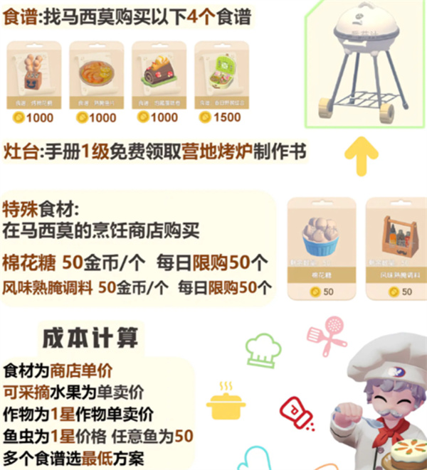 心动小镇春野令食谱大全｜5星限定料理+材料获取攻略[多图]