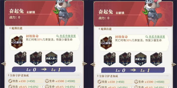 永夜降临复苏红色攻击型魔偶最强搭配攻略 灼烧毒伤流核心选择