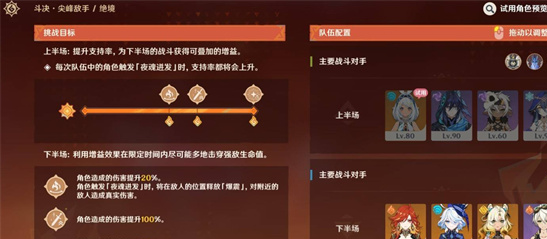 原神无极限超激格斗赛第五天阵容搭配推荐 多图详解