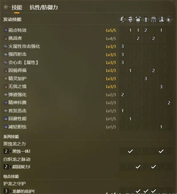 怪物猎人荒野重弩属性百爆流配装推荐[多图]
