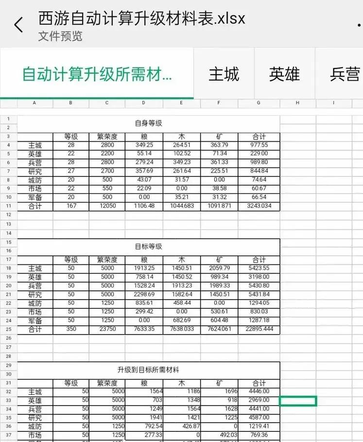 英雄杀手游3天速冲50级攻略-零氪党高效升级技巧
