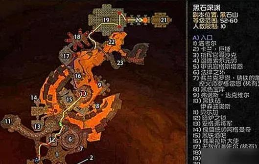 魔兽世界熔炼铁锭在哪学？怀旧服黑铁锭学习全攻略
