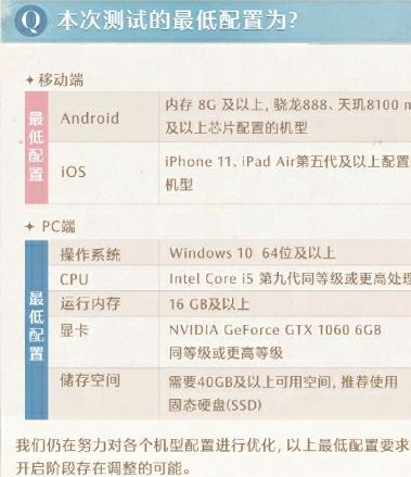 无限暖暖配置要求全解析：手机/PC最佳配置+云游戏优化指南