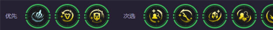 云顶之弈S14适应性打击阵容搭配指南：轻松上分必学套路