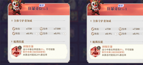 永夜降临复苏物理输出角色魔偶搭配攻略：暴力流核心选择指南[多图]