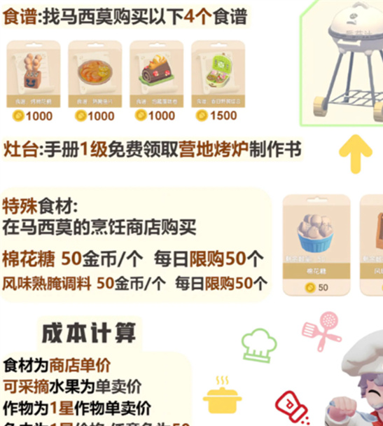 心动小镇春野令食谱大全：18道限定美食配方+食材获取攻略