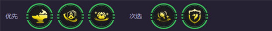 云顶之弈S14辛迪加小丑阵容搭配指南：6刺客3辛迪加2重装战士强势上分