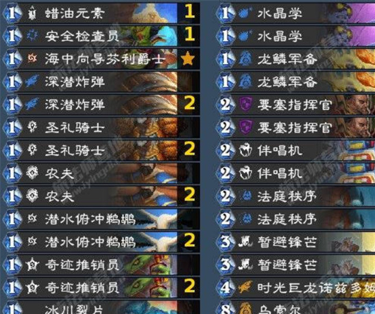 炉石传说翡翠梦境版本乌索尔天启骑卡组构筑推荐[多图]