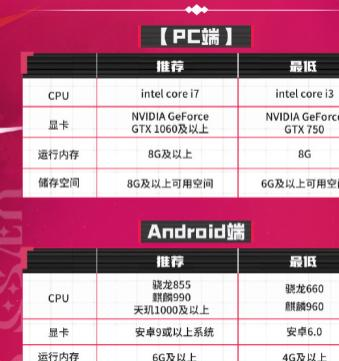 《无尽梦回》11月21日公测-包体大小及配置要求全解析