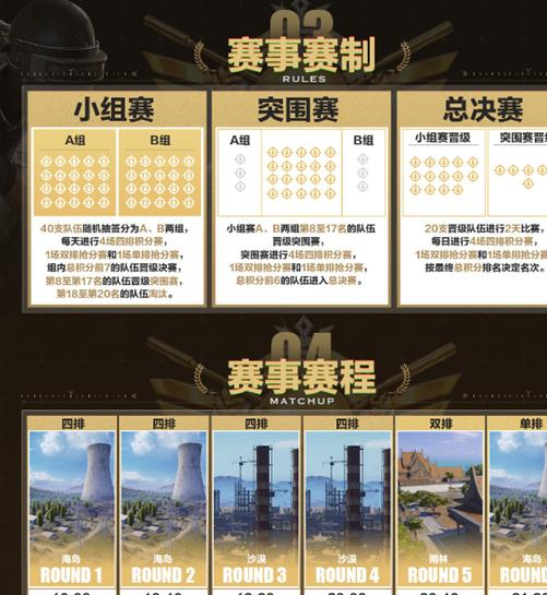 2024虎牙和平精英战神杯S2热血开战！160位顶尖主播争夺超凡荣耀
