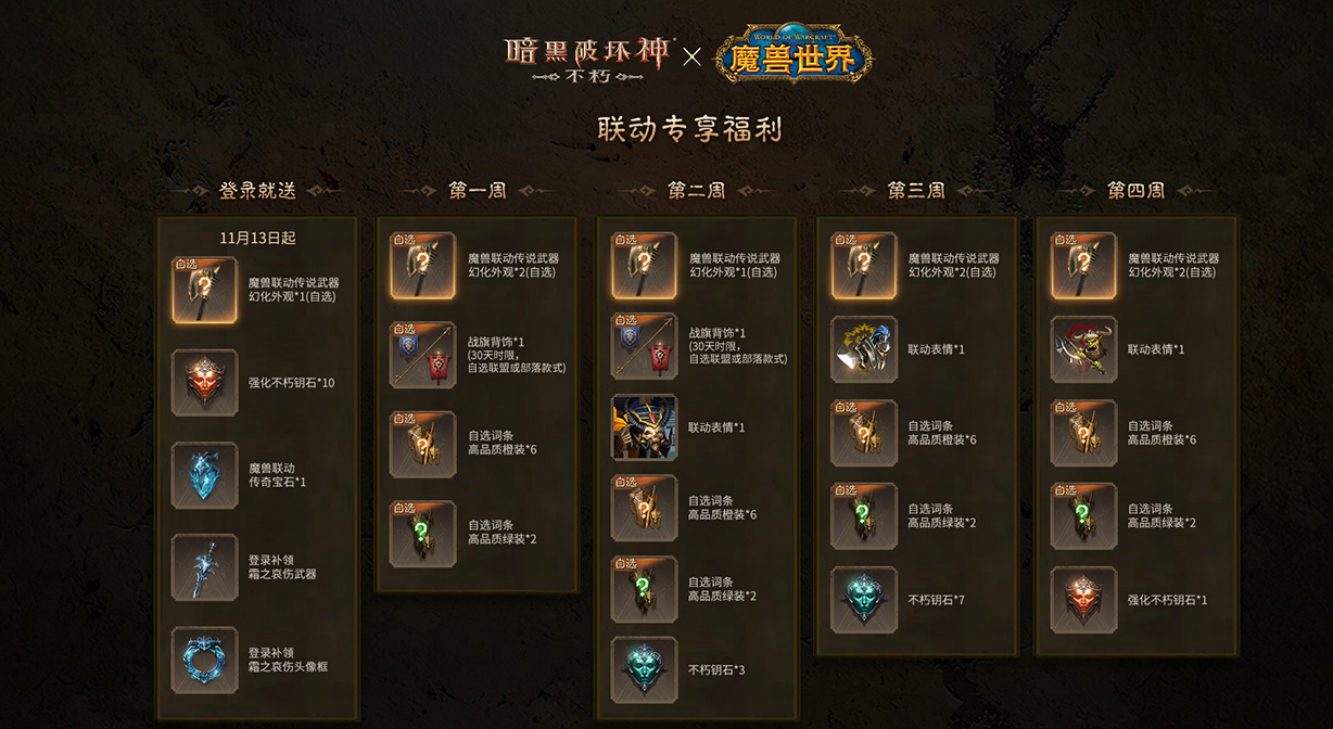 冰封王座归来！暗黑破坏神：不朽×魔兽世界联动新服11月13日震撼开启