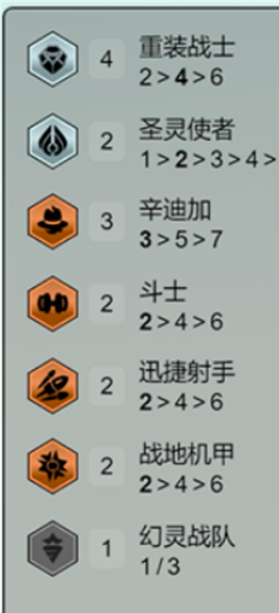 金铲铲之战S14重装卡牌阵容搭配指南：低费赌狗流上分秘籍[多图]