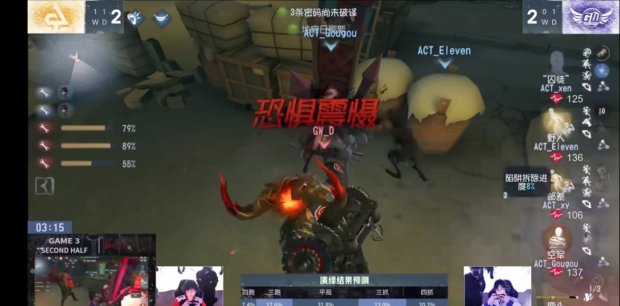 逆流而上！成都Wolves后发制人韧性十足！——第五人格2024秋季赛第四周赛报