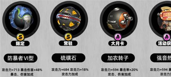 绝区零朱鸢1.6版本最强养成指南[多图]