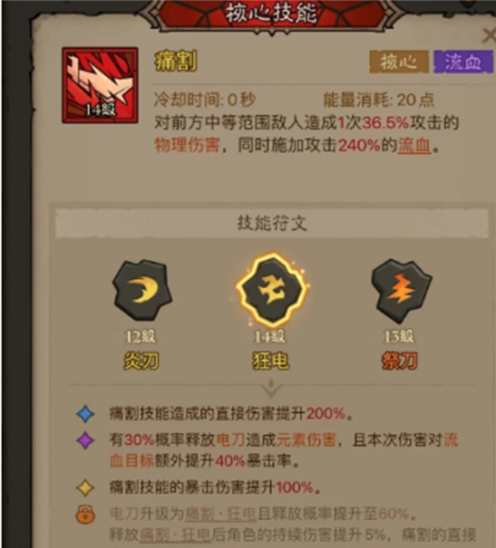英雄没有闪痛割流终极指南：炎刃/狂电/祭刀三系全解析